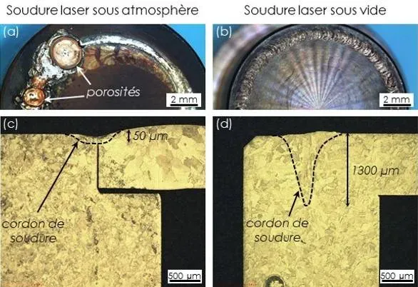 Soudure laser sous vide du Cuivre